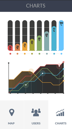 DDOS在线攻击软件安卓版数据监控